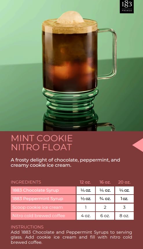 1883 peppermint syrup cocktail glass displaying bright mint note and cocktail appeal