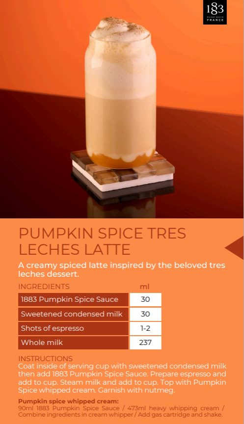 1883 MAISON ROUTIN iced coffee with pumpkin spice syrup showcasing cold drink versatility benefit