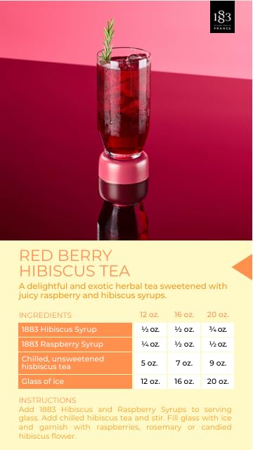 1883 MAISON ROUTIN syrup being poured into a glass showcasing easy dispensing and vibrant color
