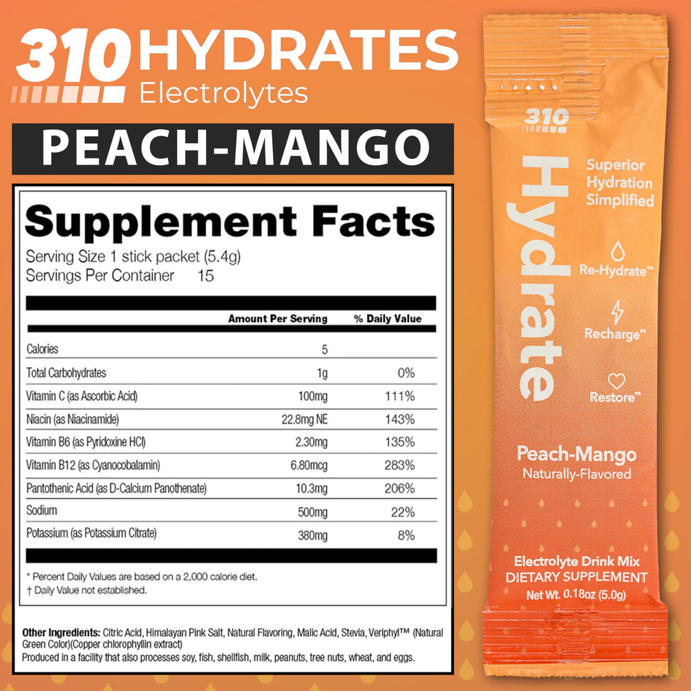 310 Nutrition nutrition label close-up displaying zero sugar and under 10 calories for informed choices