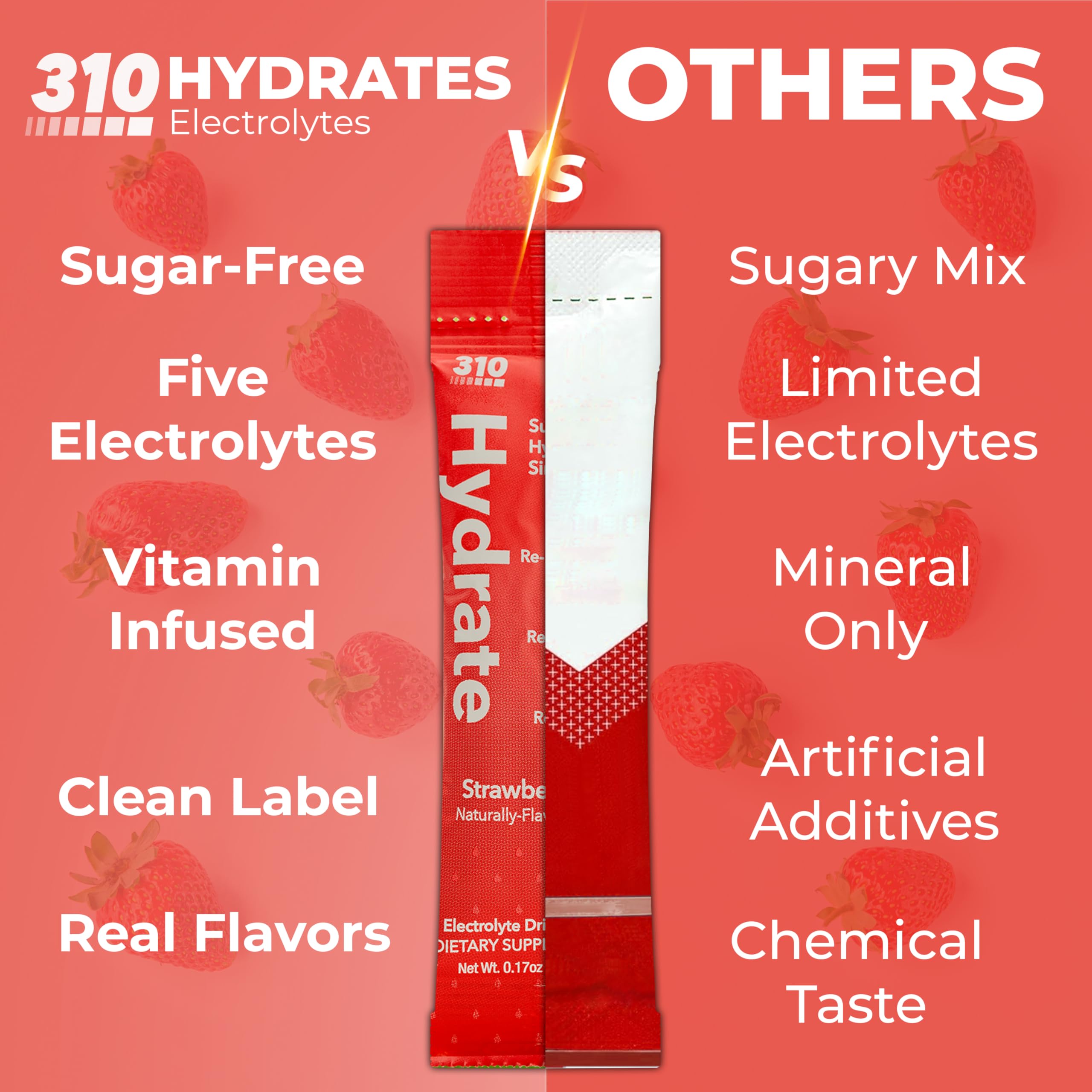 310 Nutrition single-serve stick close-up highlighting easy-tear packet and portability benefit