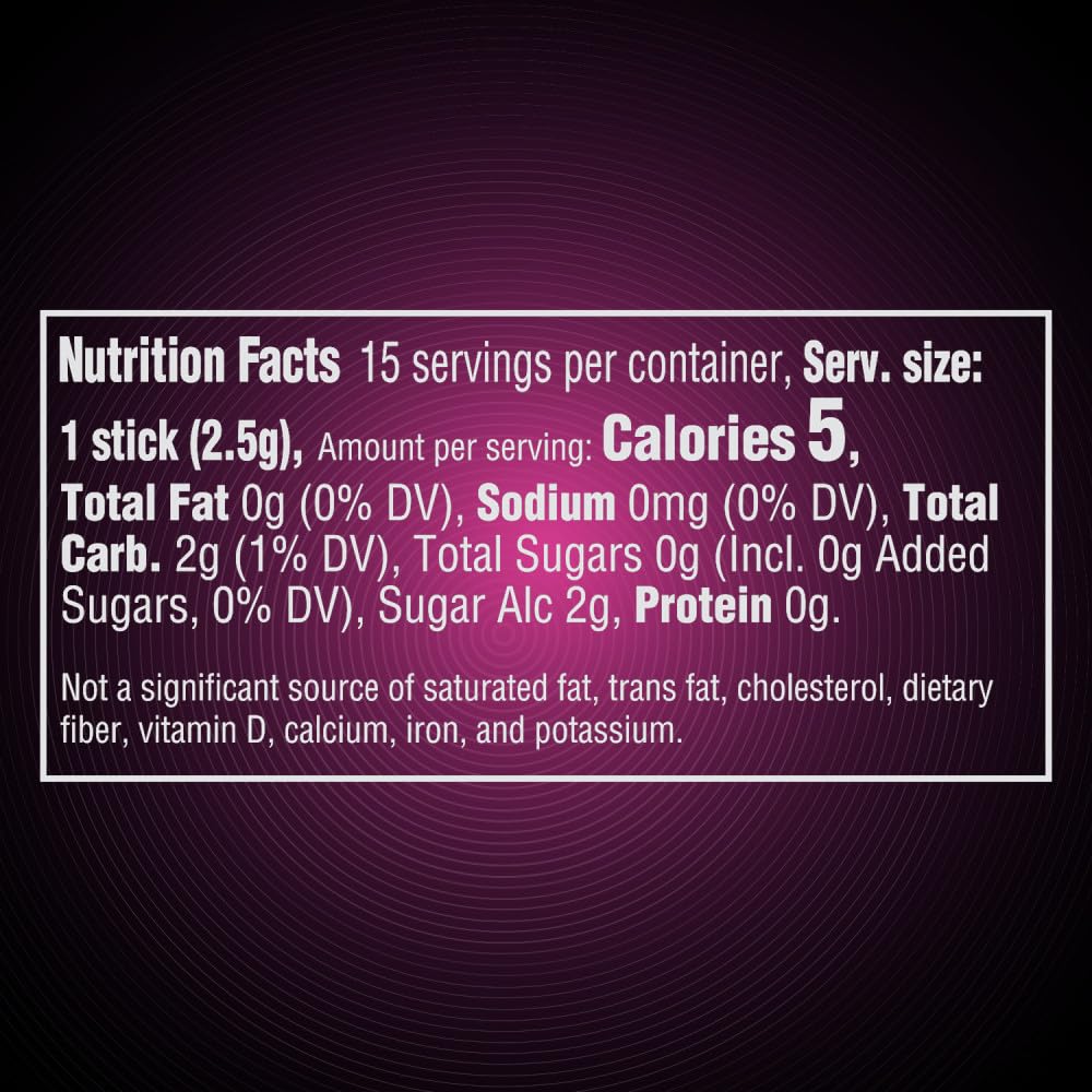 5 Gum Evolution label close-up showing product info and sugar-free benefit