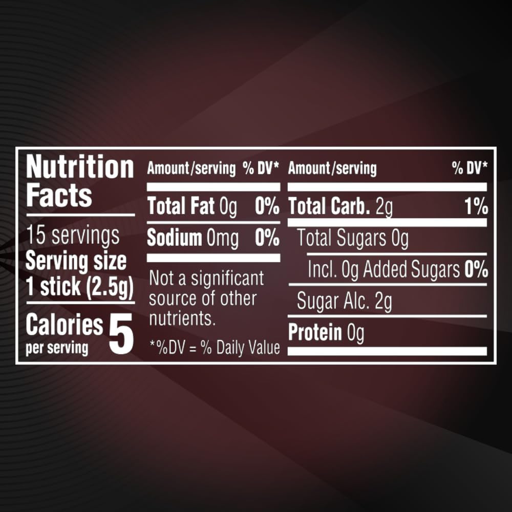 5 Gum nutrition label and ingredients view for informed choice