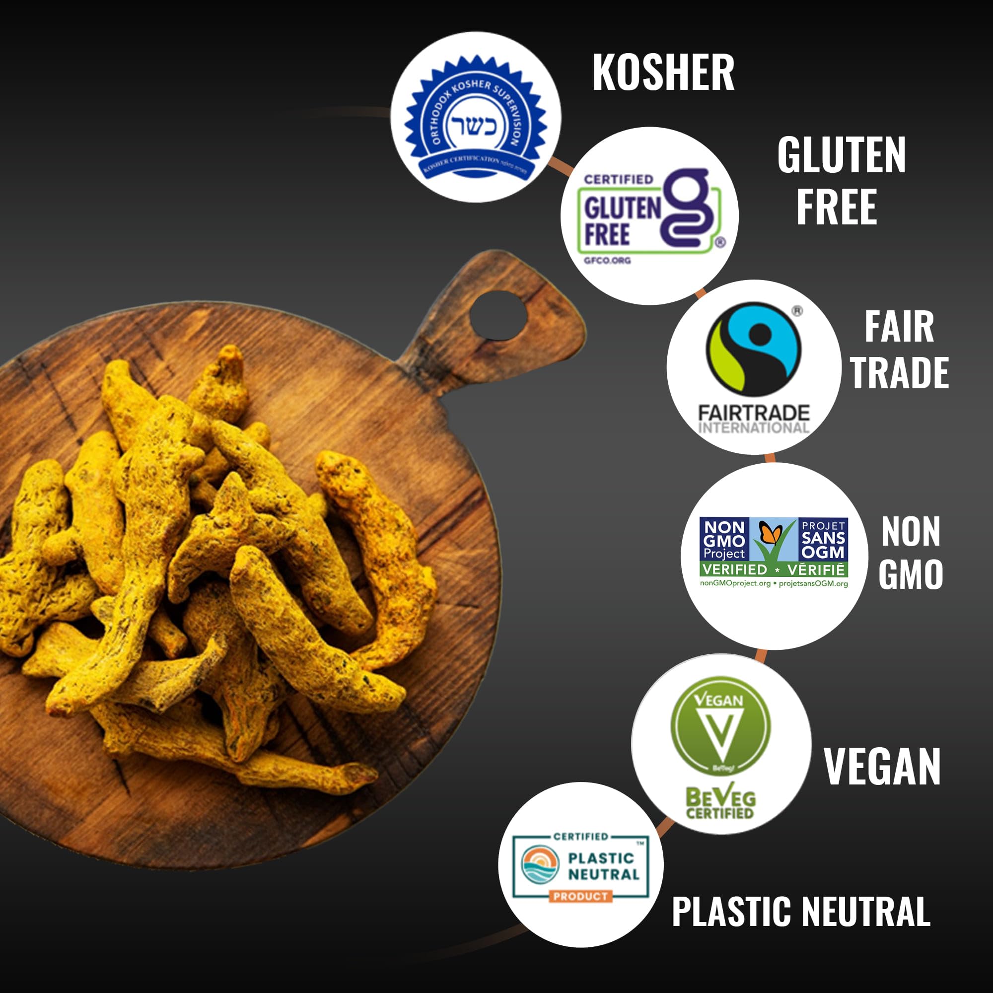 5Senses ground turmeric powder from whole roots demonstrating DIY spice control