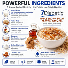 7Diabetic prepared bowl steaming oatmeal ready to eat quickly