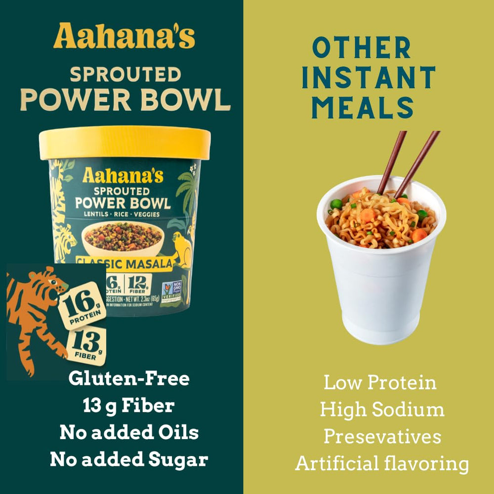 Aahana's bowl being hydrated with hot water demonstrating fast, no-fuss preparation