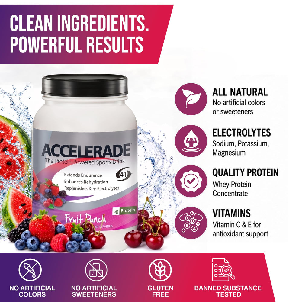 Accelerade tub next to water bottle showing 60-serving scale for storage planning