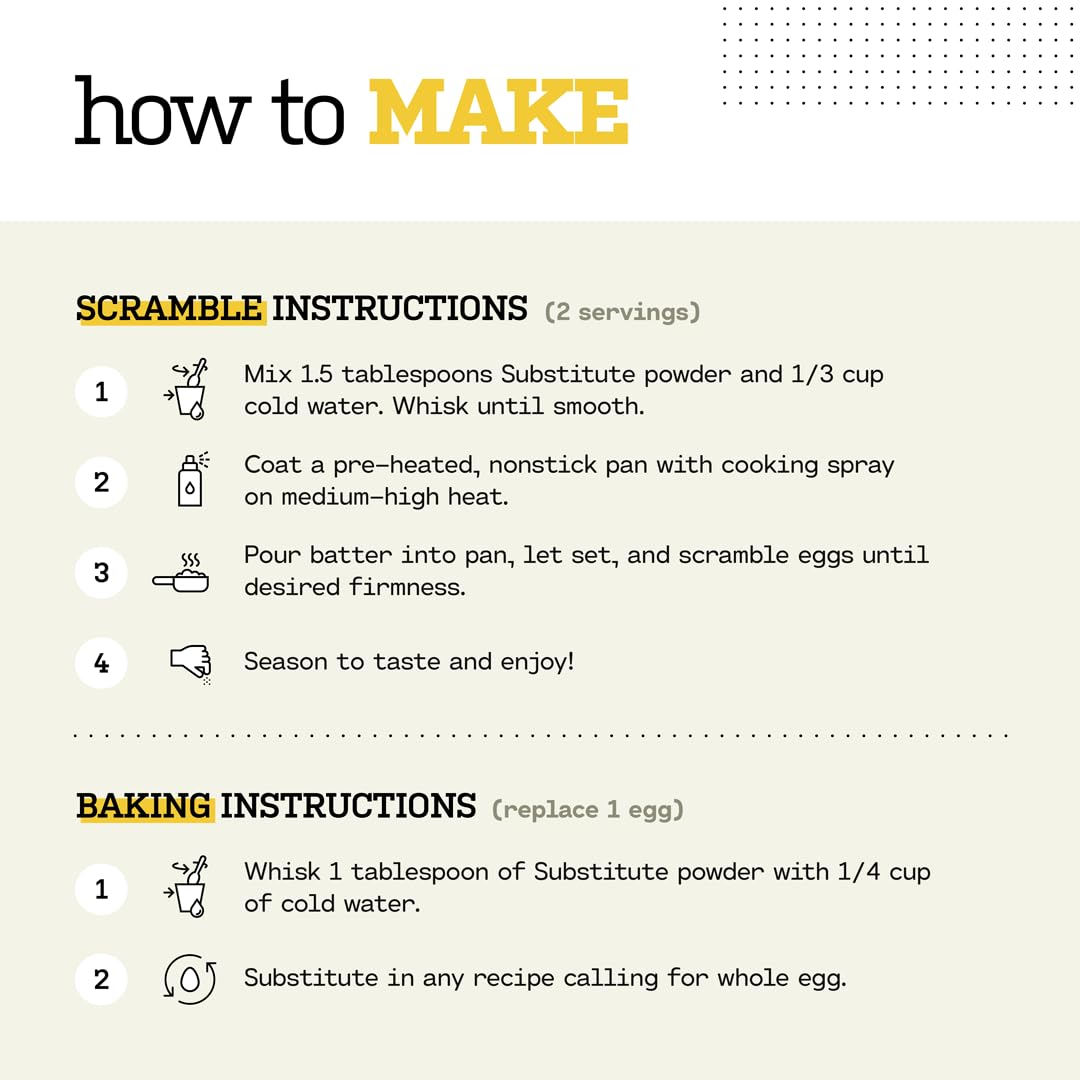 AcreMade used in cupcakes showing reliable rise and egg-free baking results