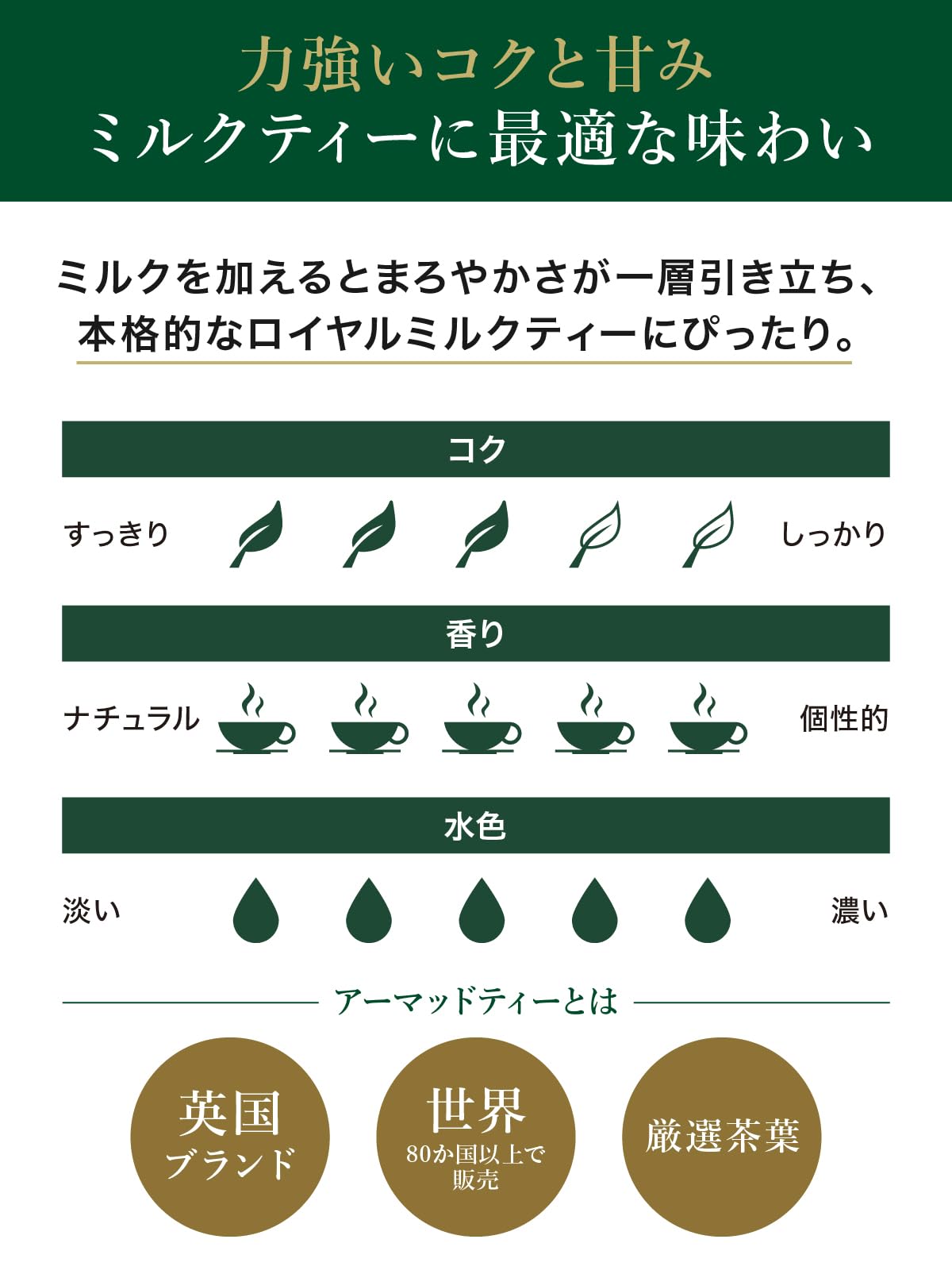 Brewed cup of Ahmad Tea English Breakfast with clear amber color and rich appearance