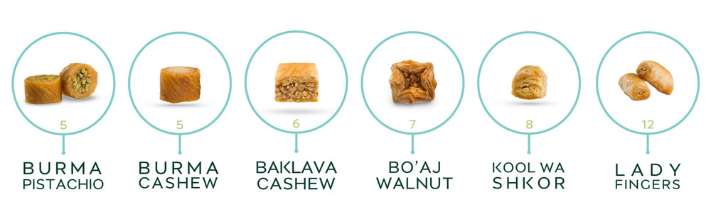 Al Bohsali baklava on plate ready to serve offering elegant dessert pairing