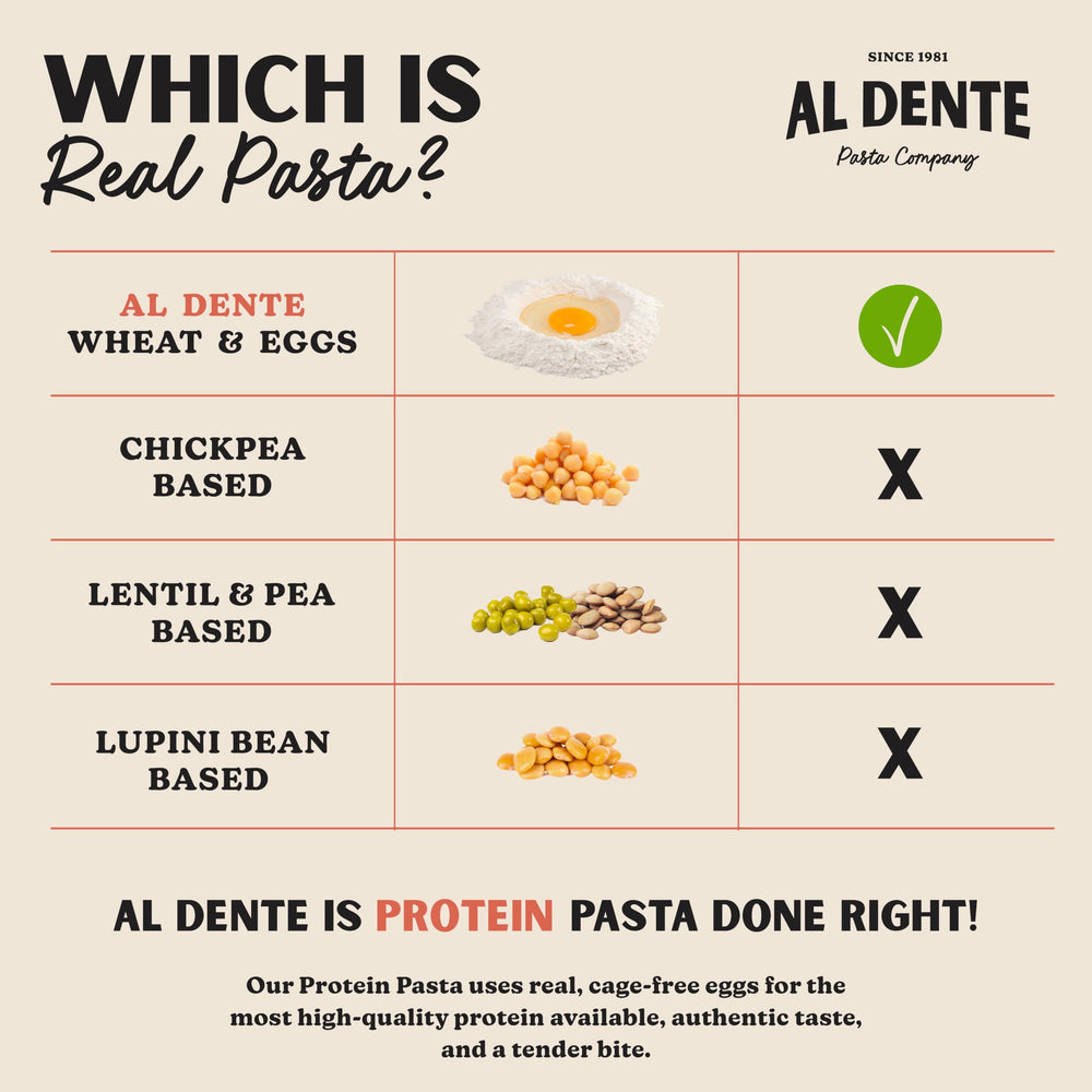 AL DENTE six-pack bags grouped for pantry stocking benefit