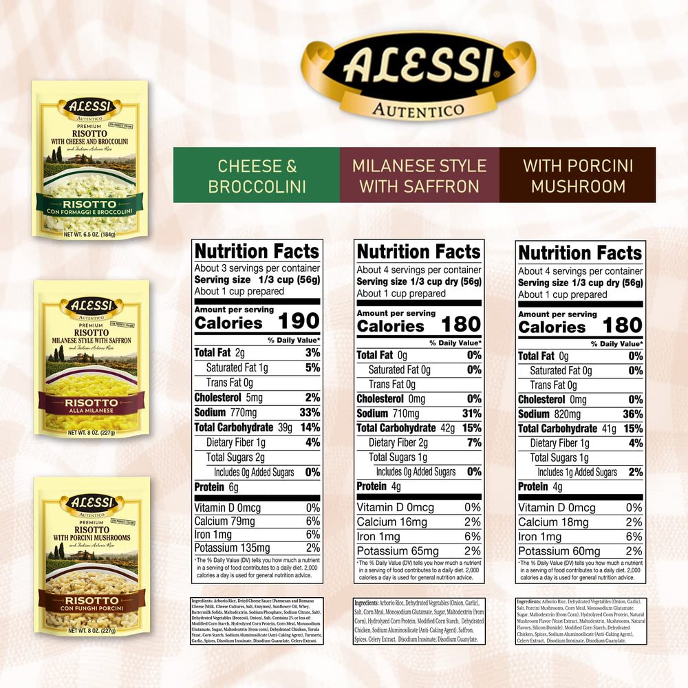 Alessi close-up of Arborio rice grains highlighting creamy texture potential