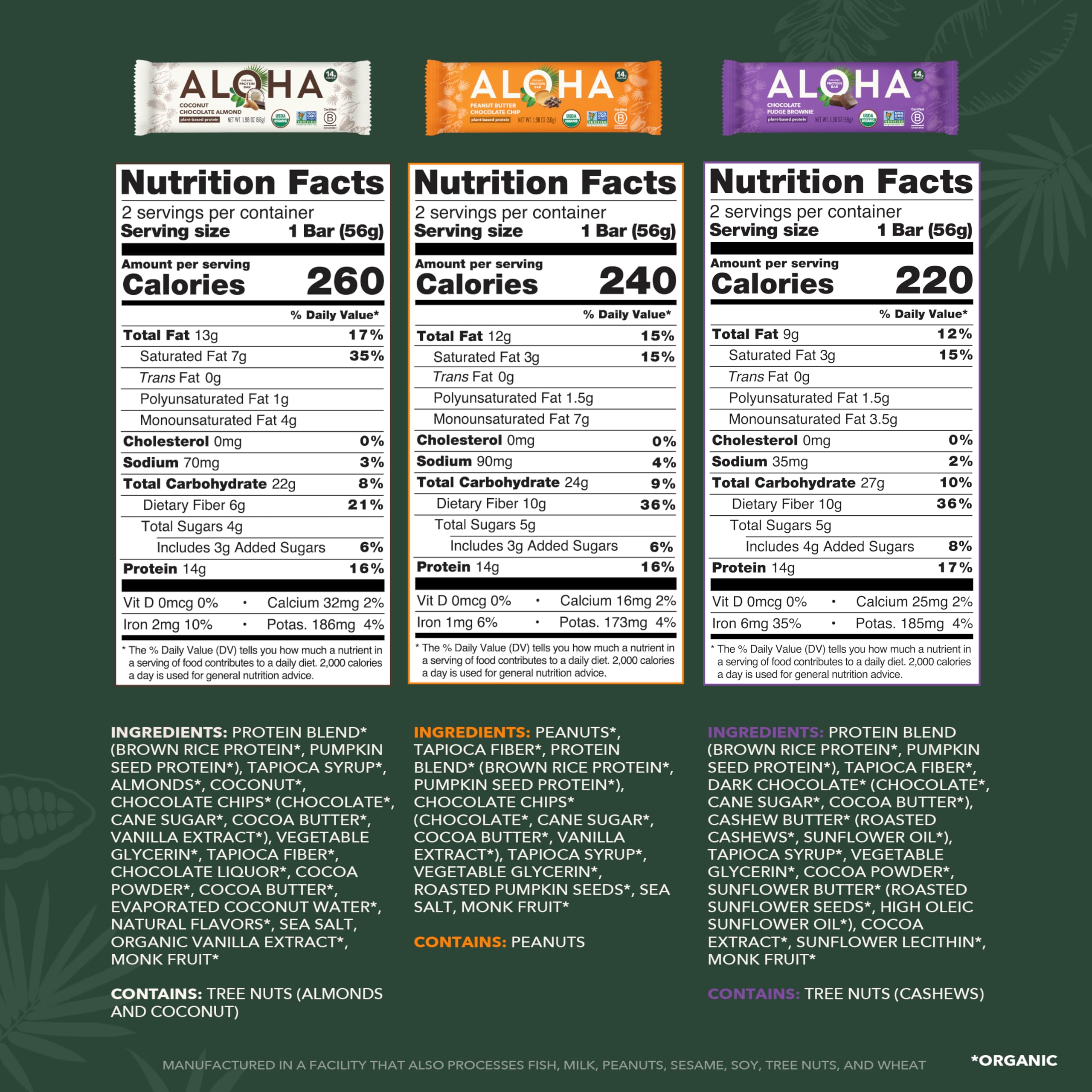 ALOHA six flavors laid out to display variety and easy flavor selection