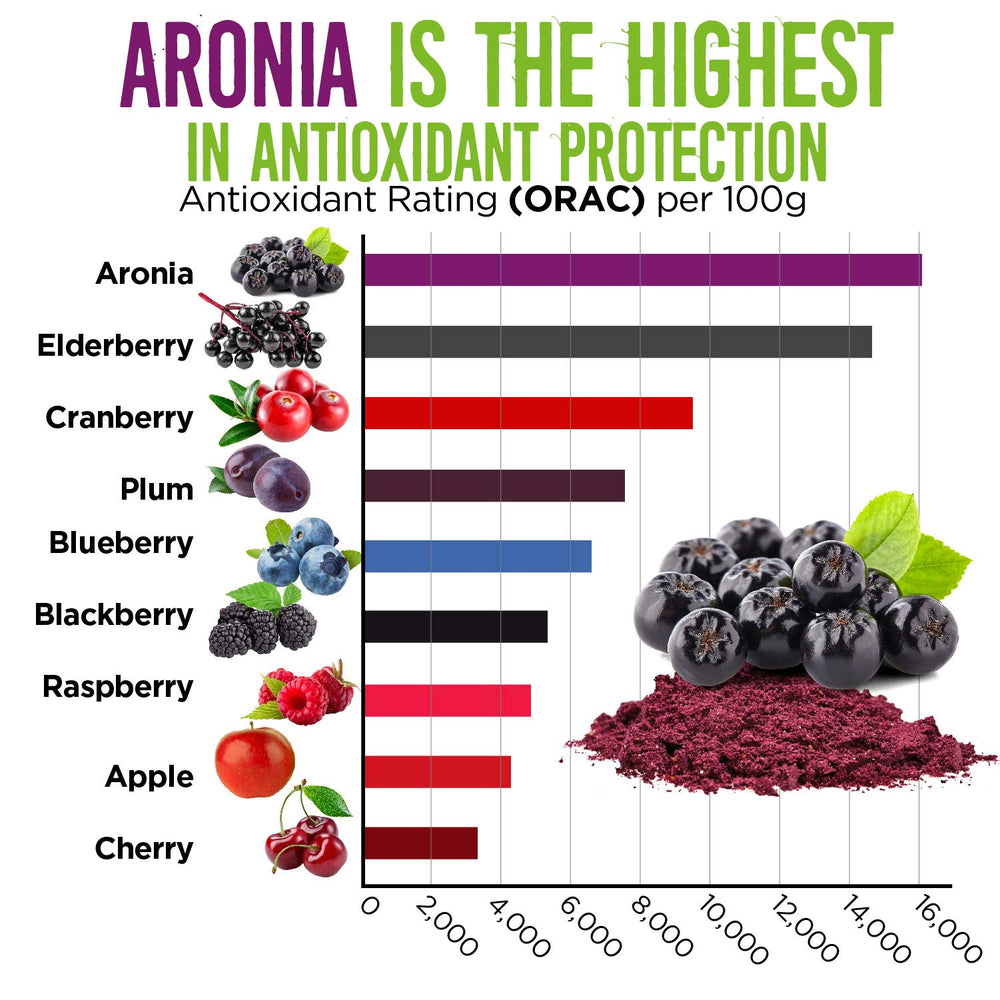 Alovitox label close-up showing ingredient transparency and additive-free benefit