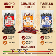 Amazing Chiles & Spices top-down display of ancho guajillo pasilla for recipe inspiration