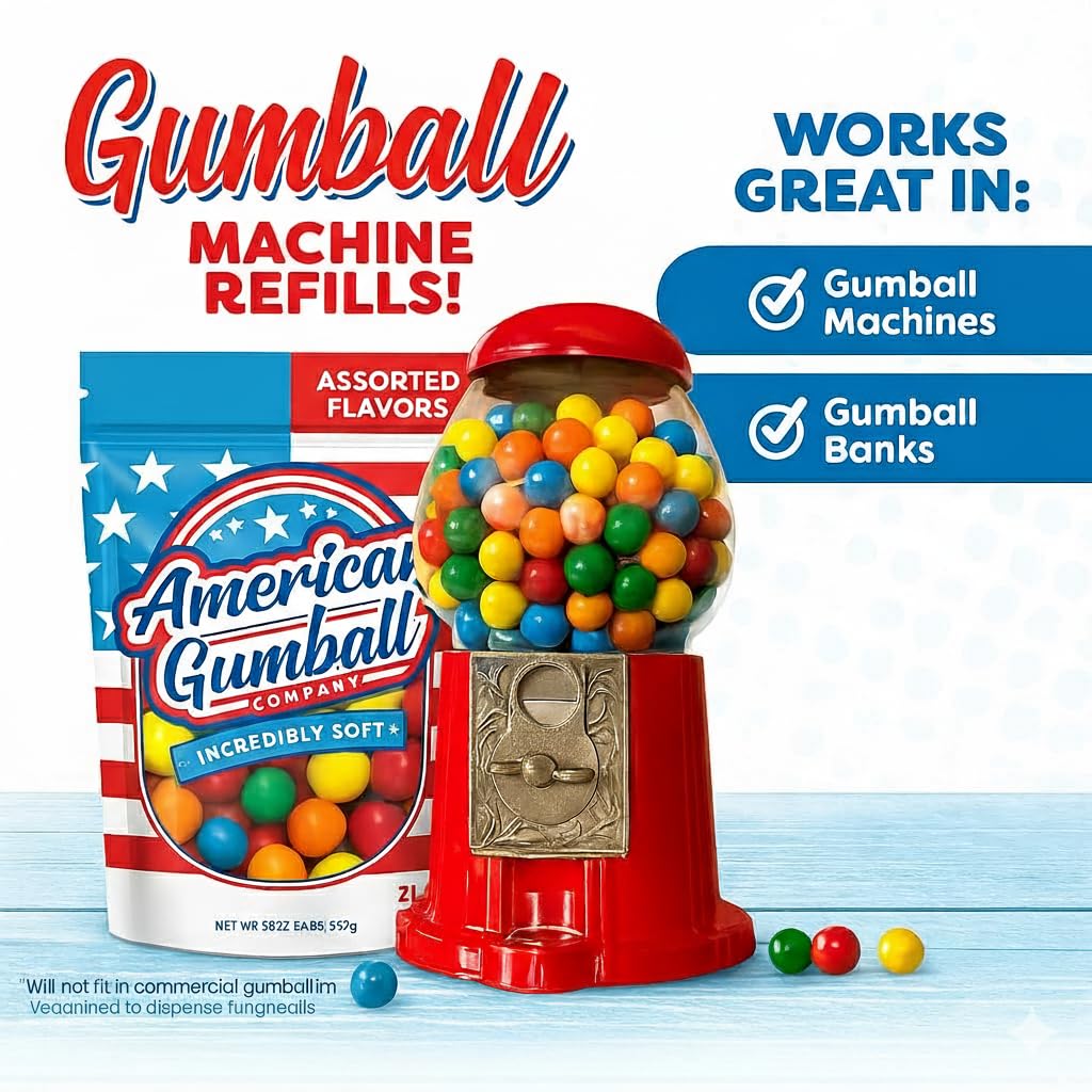 American Gumball Company close-up of gumball texture and bright colors for visual appeal