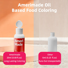 AmeriMade mixed color palette on plate demonstrating custom hue possibilities