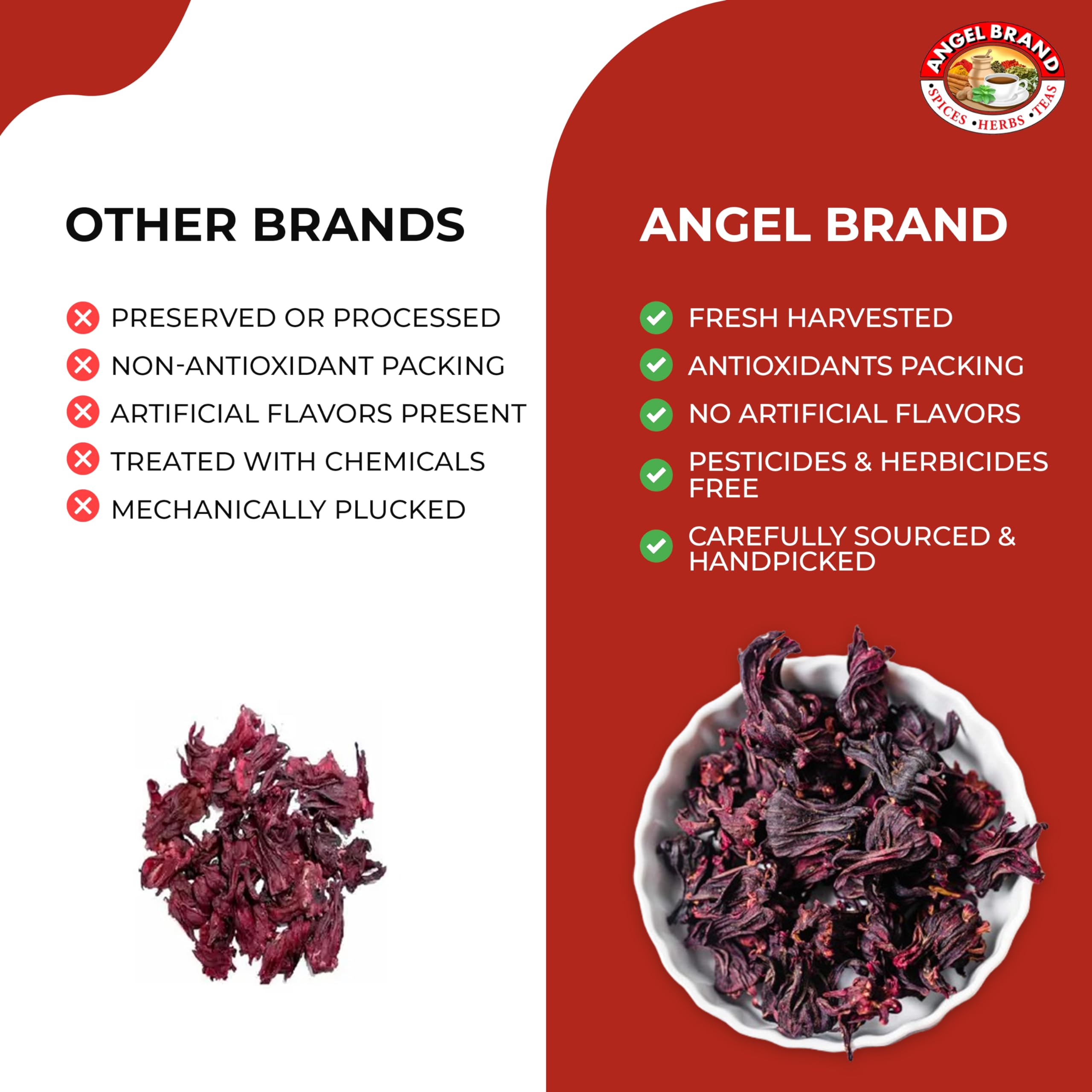 Angel Brand petals beside measuring scale illustrating 1.5 lb quantity and portion control