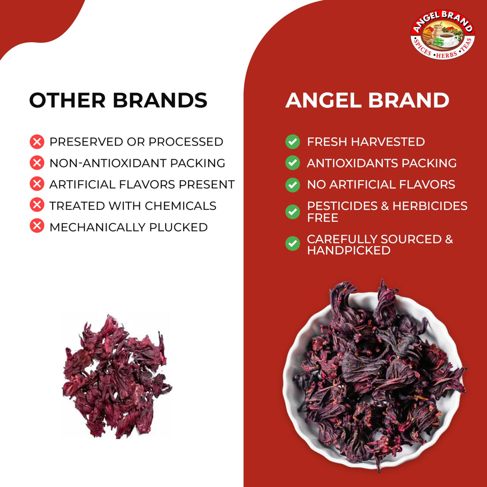 Angel Brand petals beside measuring scale illustrating 1.5 lb quantity and portion control