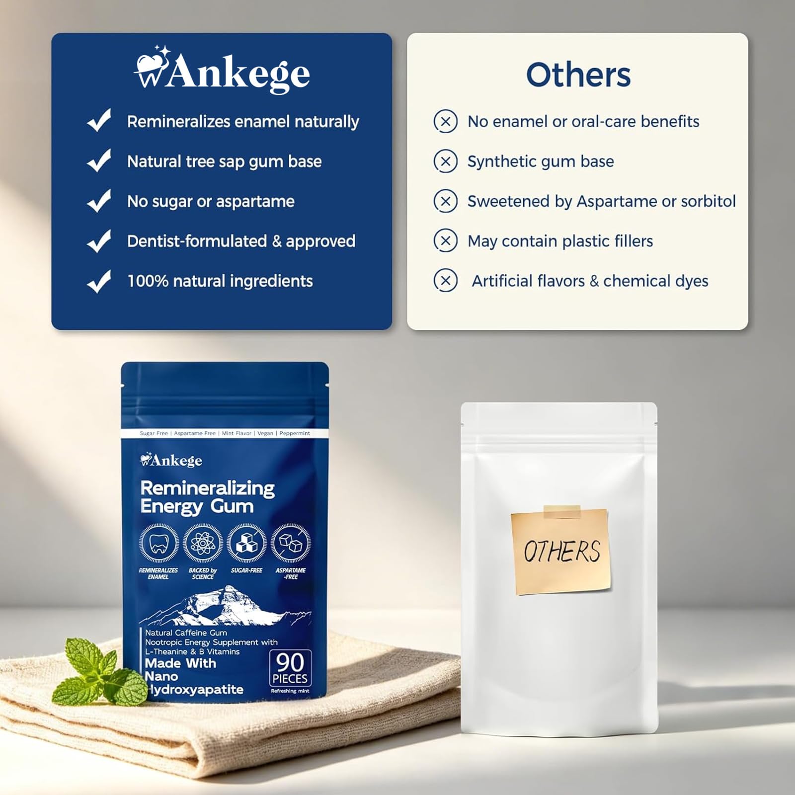 Ankege mint oil droplets illustrating cool flavor and breath freshness