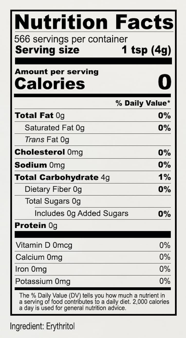 Anthony's erythritol used in baking showing cookies and consistent sweetness benefit