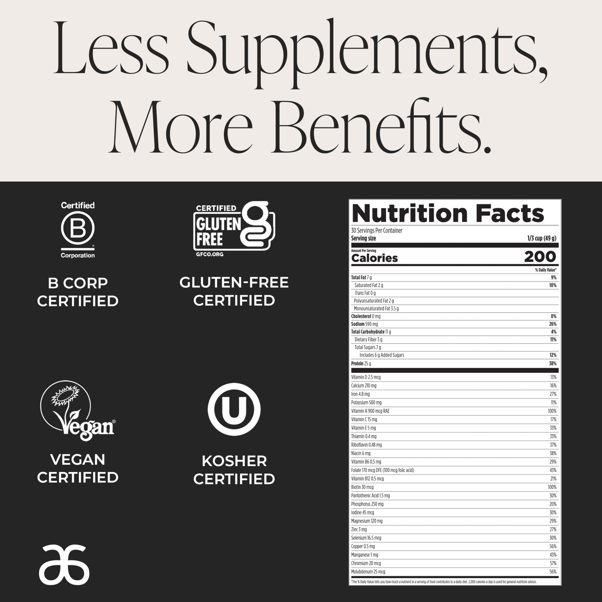 Arbonne ingredient label showing plant protein blend and clean ingredients
