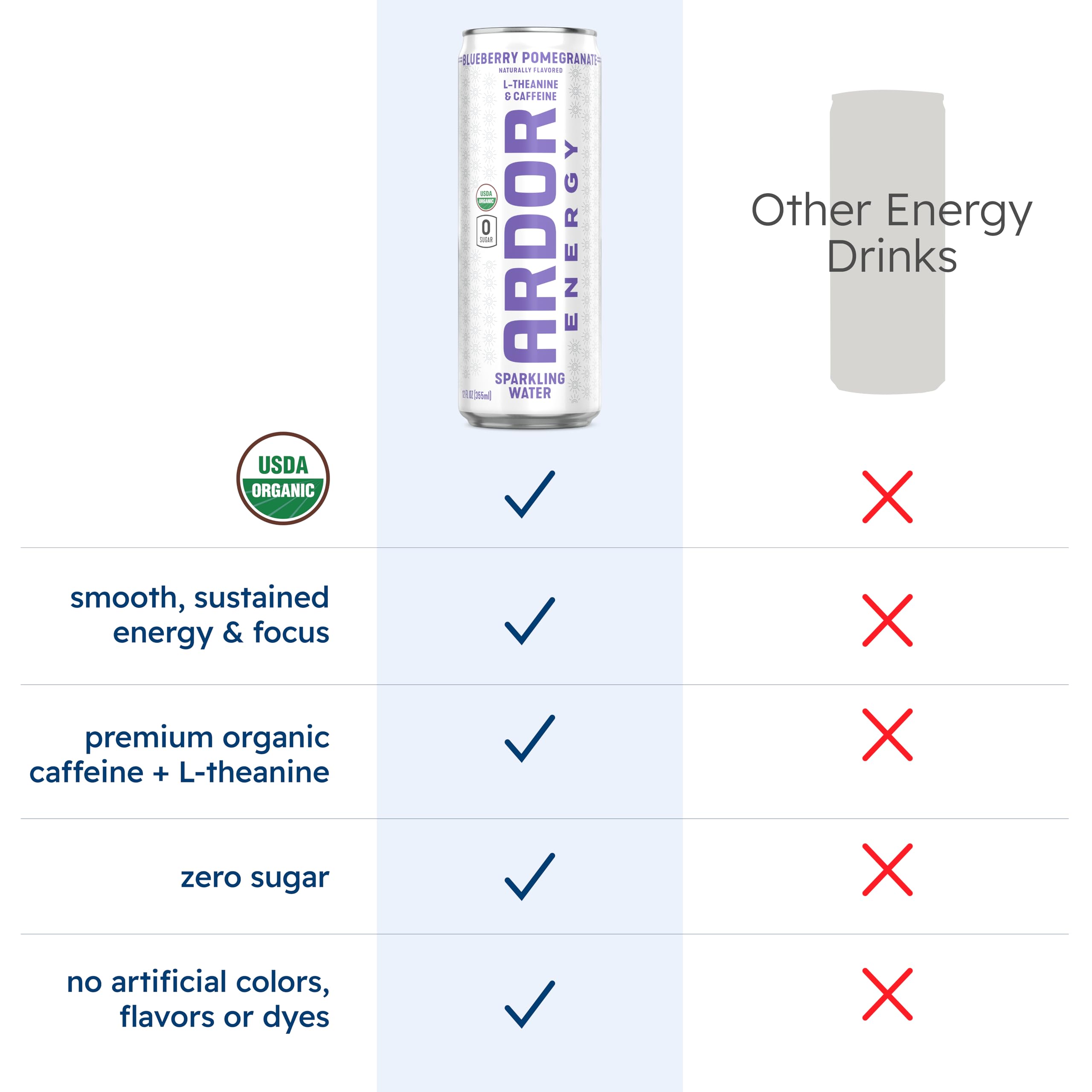 ARDOR twelve-pack stacked for storage and easy supply of healthy energy