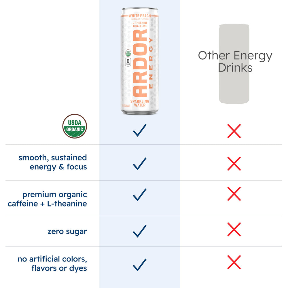 ARDOR energy lime can pouring into glass for hydration and electrolyte support