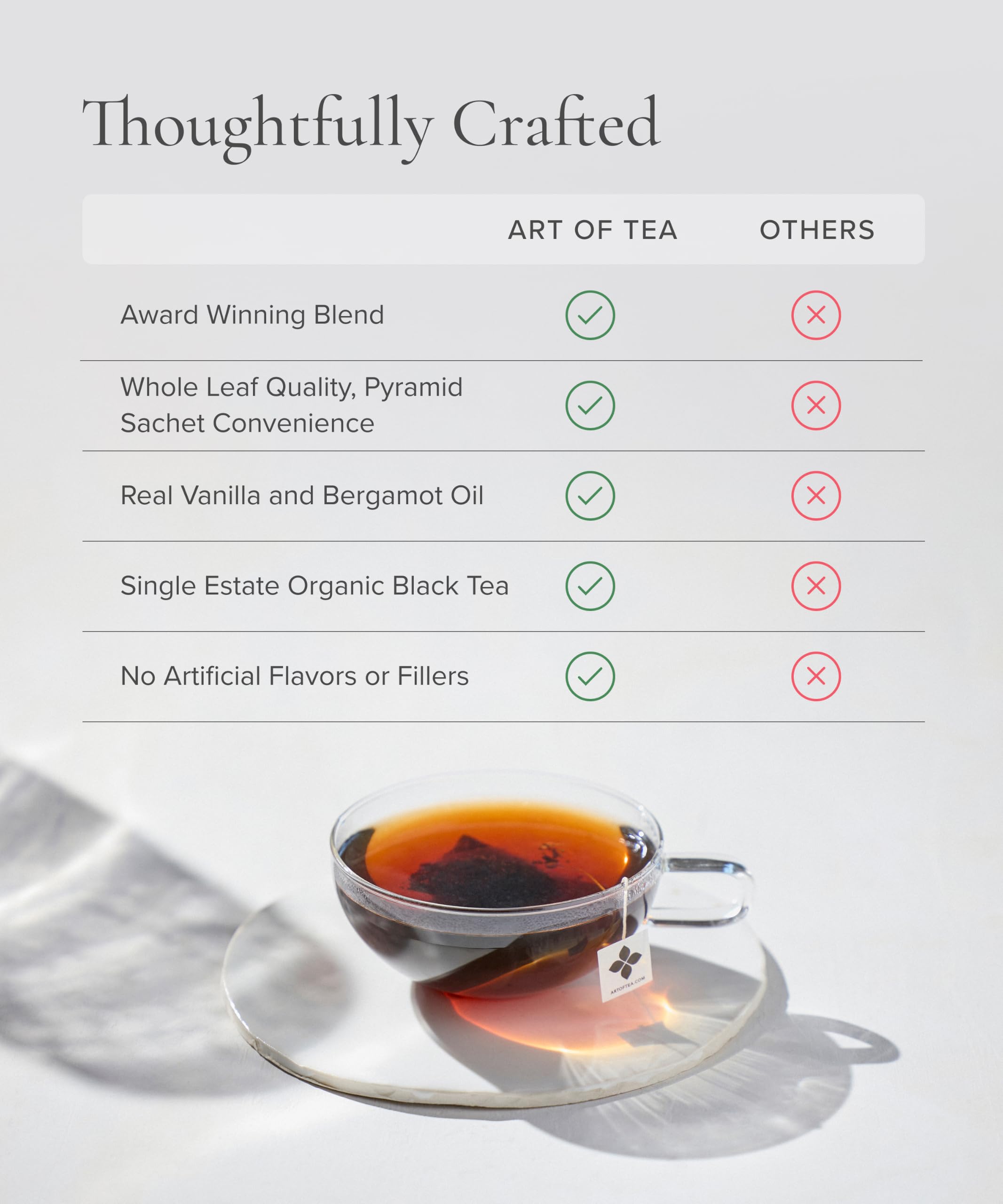 Art of Tea bergamot and vanilla ingredients displayed for natural flavor notes