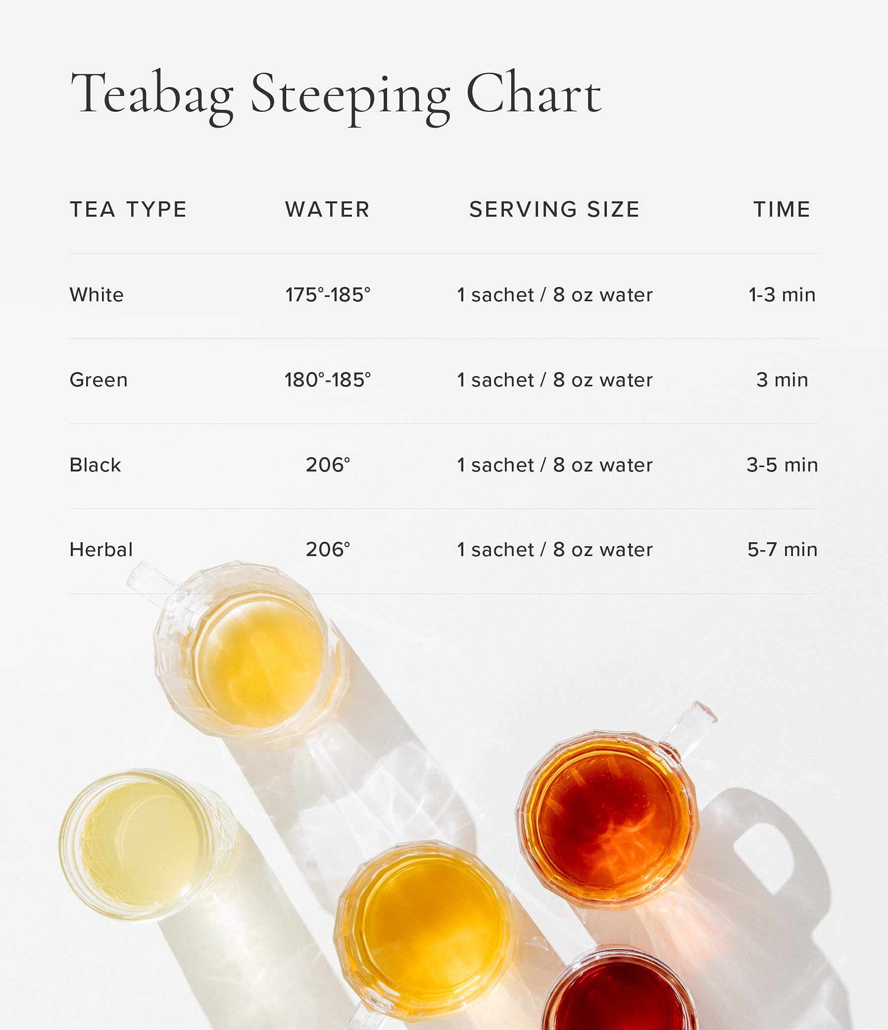 Art of Tea iced tea pitcher with ice showing refreshing cold-brew potential