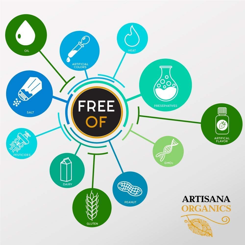 Spoon scooping Artisana coconut butter highlighting rich texture and fiber benefit