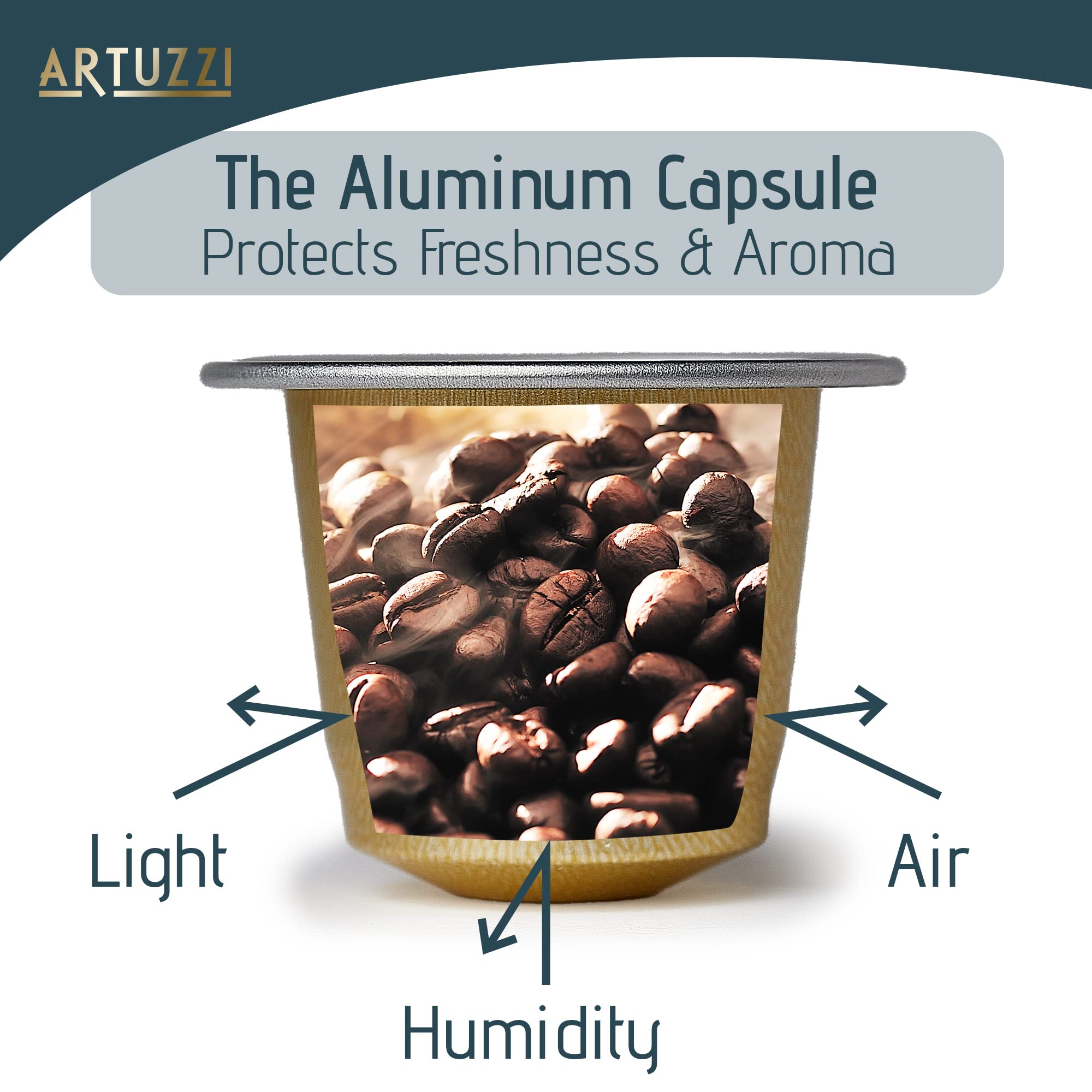 Artuzzi pod in Nespresso Original machine brewing for fast convenience