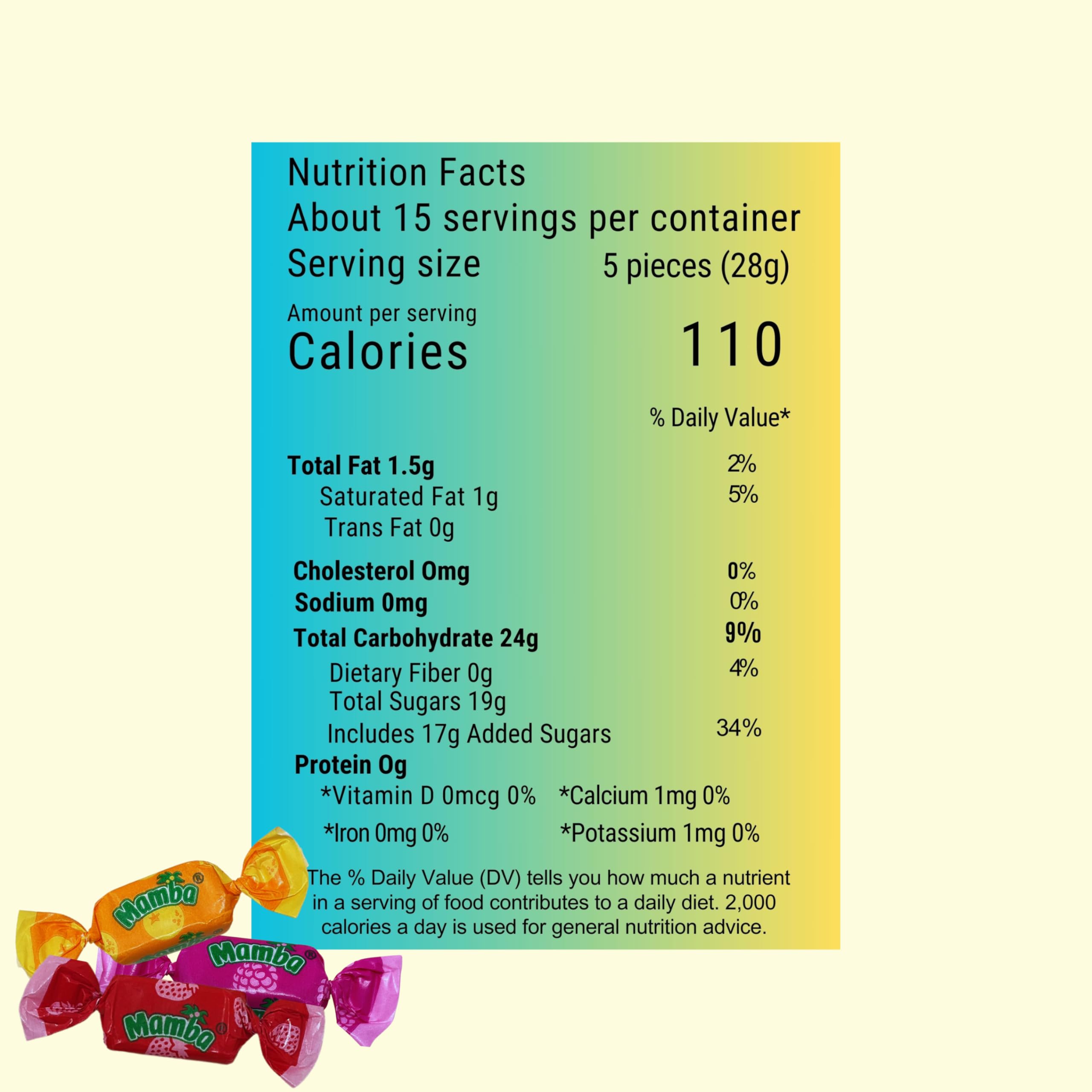 Assortit Mamba label closeup displaying brand and ingredient clarity for buyers