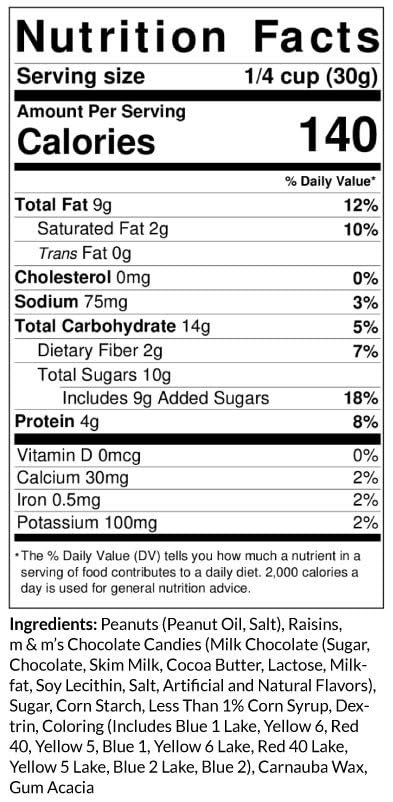 Assortit trail mix on party table for crowd-pleasing snack convenience and variety benefit
