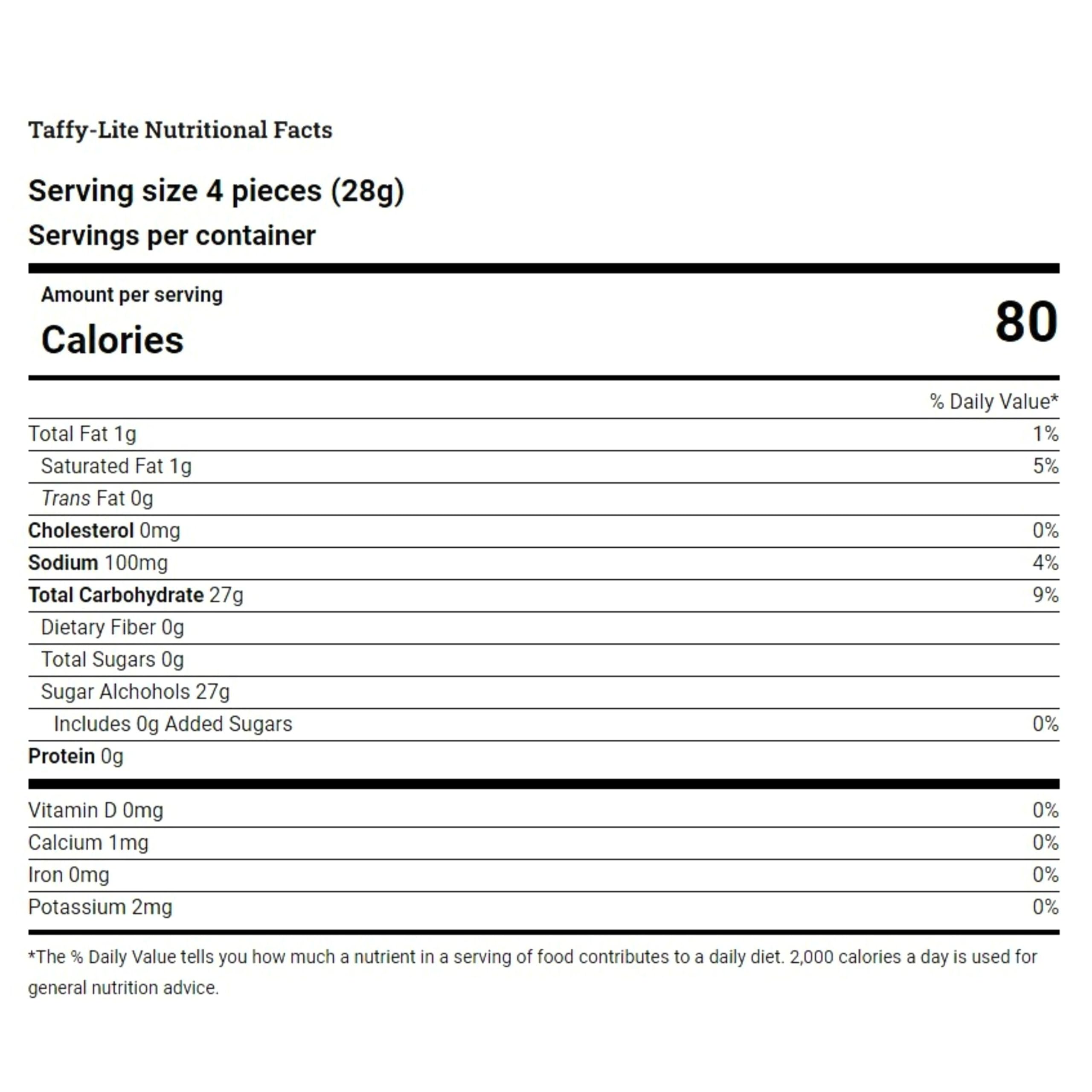 Assortit nutrition label closeup showing sugar free ingredient transparency