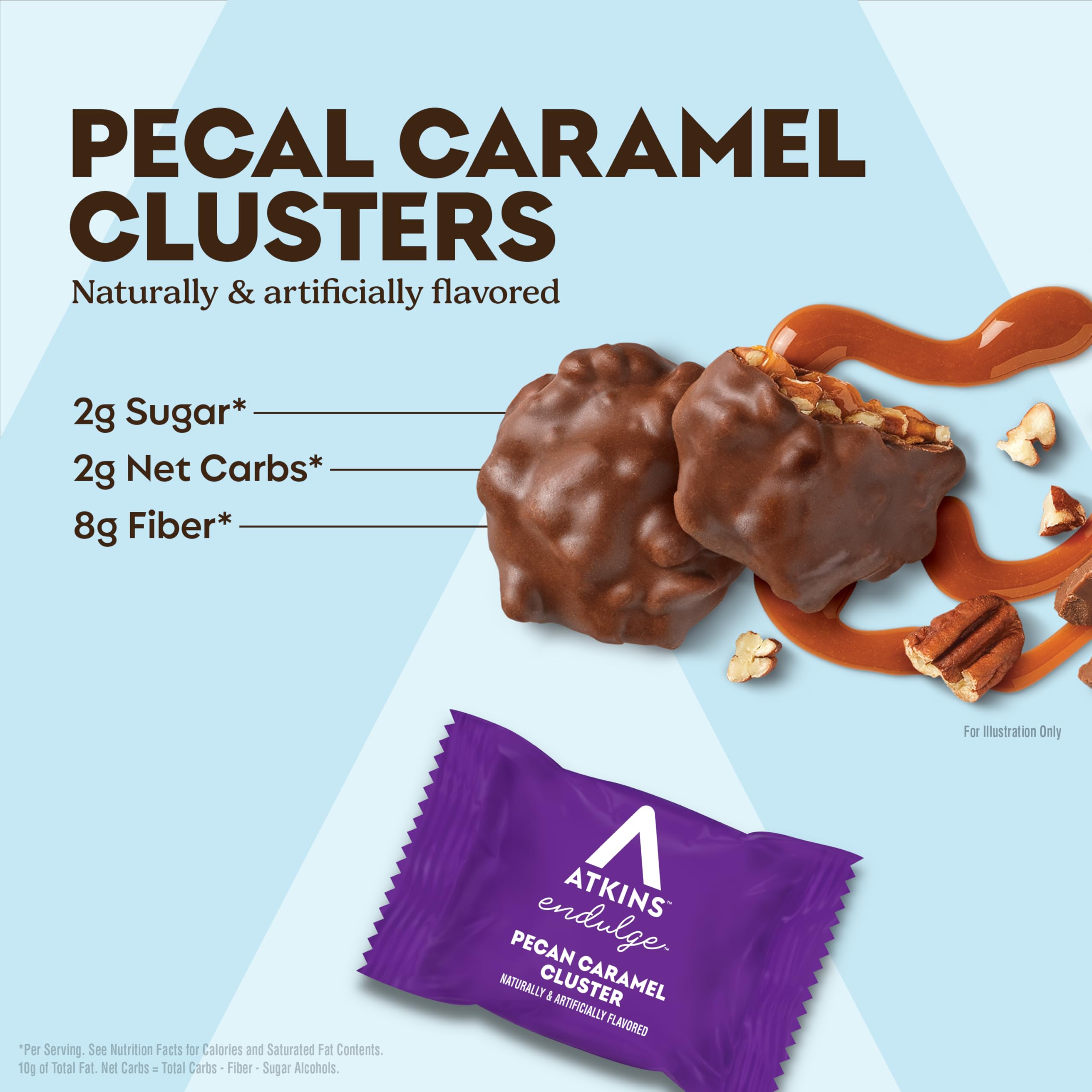 Atkins pecan caramel cluster individually wrapped piece for easy portion control