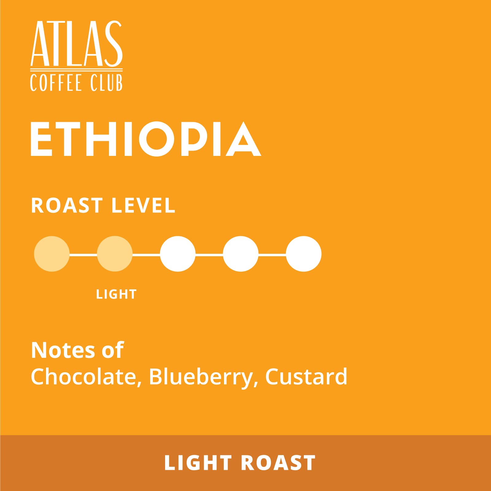 Atlas Coffee Club pod close-up revealing fine grind and sealed freshness