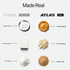 Atlas Protein Bar close-up of chocolate chips and roasted nuts for real taste