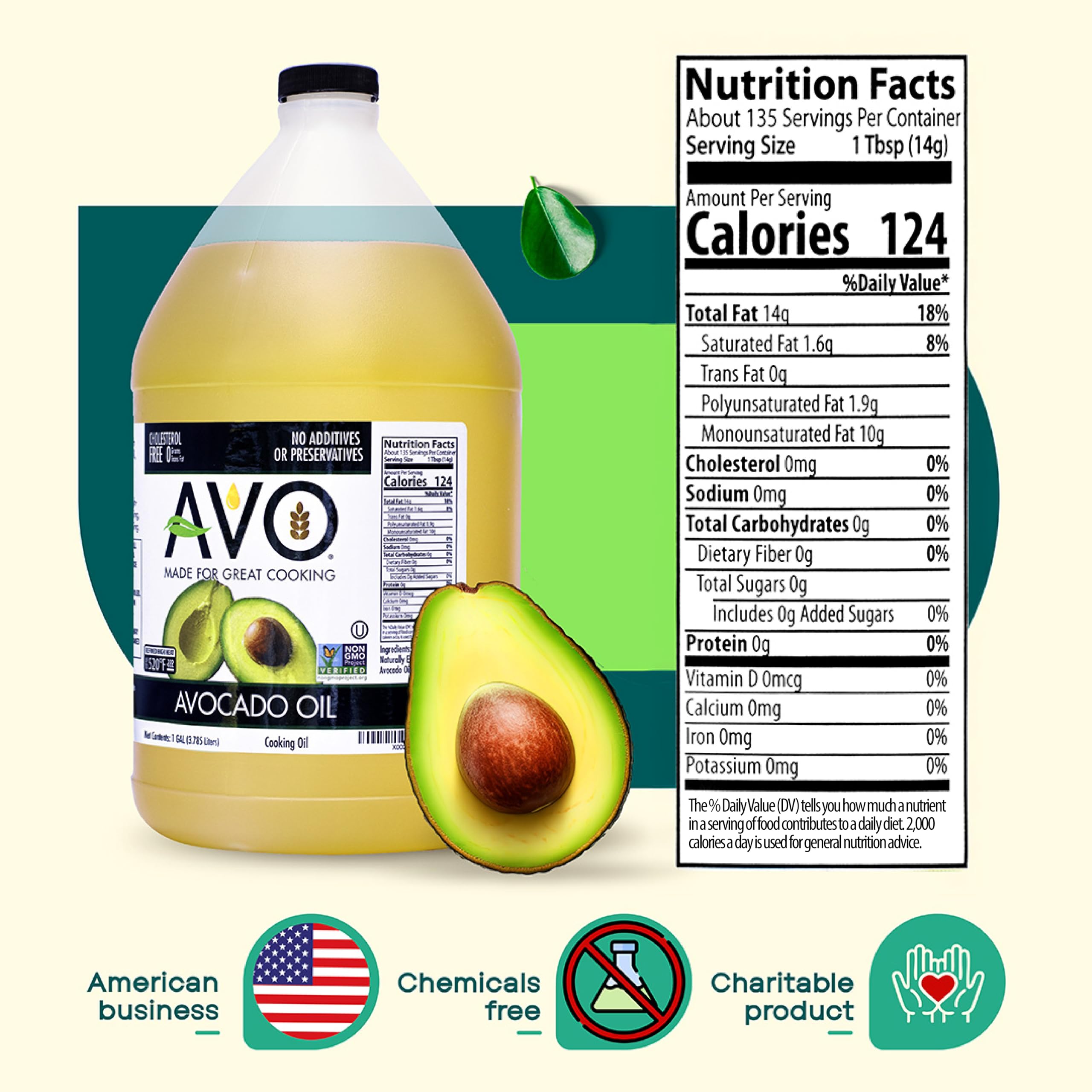 Pouring AVO from gallon into a smaller bottle for convenient daily use