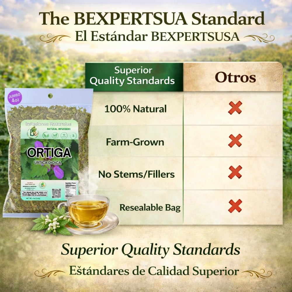 B-Experts brewed Ortiga in cup illustrating clear green infusion and aromatic appeal