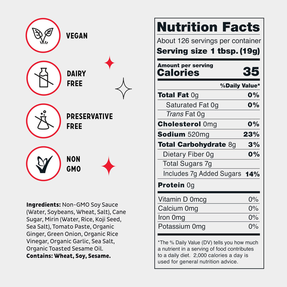 Bachan's label close-up highlighting ingredients and family-recipe authenticity