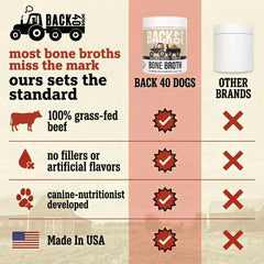 Back 40 Dogs dissolved broth in bowl adds hydration and flavor