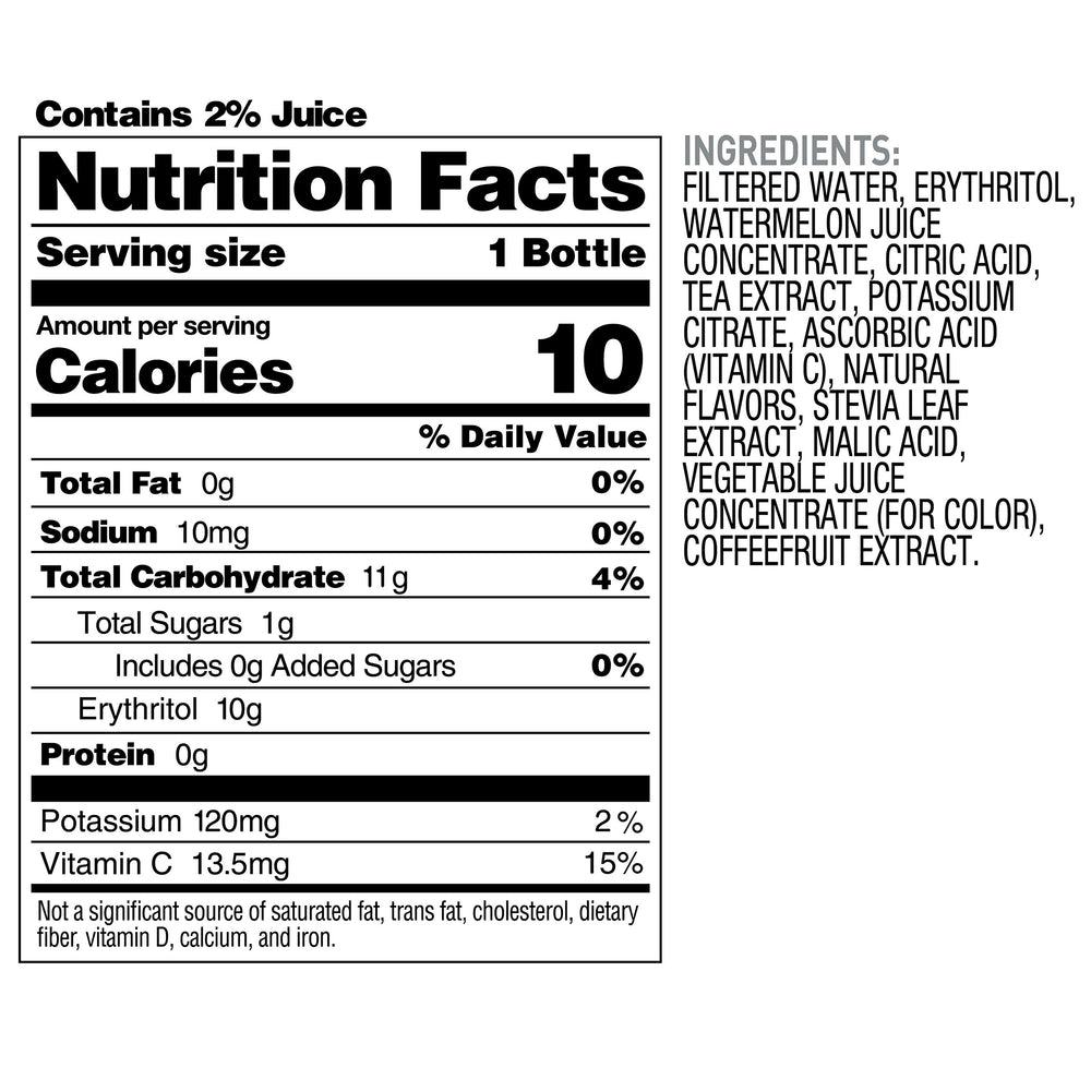 Bai cap and neck detail showing resealable top for on-the-go sipping