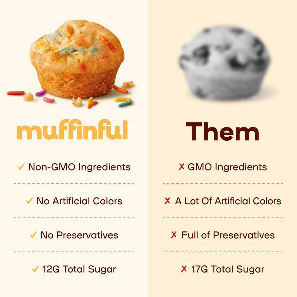Bakeful muffins packed inside a child’s lunchbox showing easy school snack solution