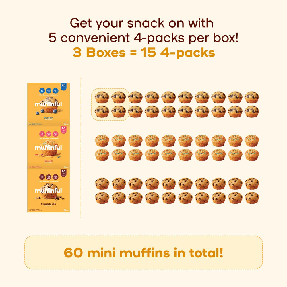 Bakeful opened 4-pack held in hand for easy grab-and-go