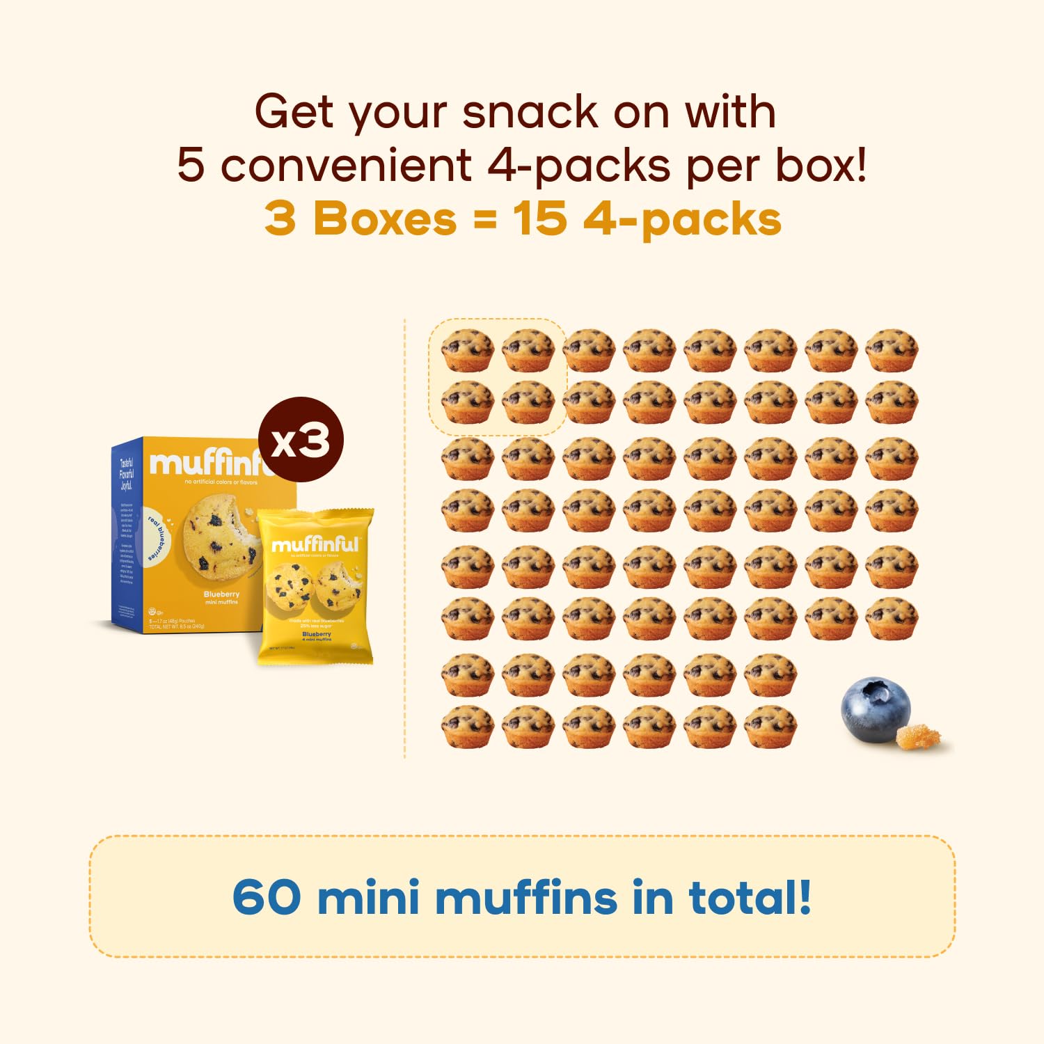 Bakeful muffinful held in hand showing mini muffin size and portability