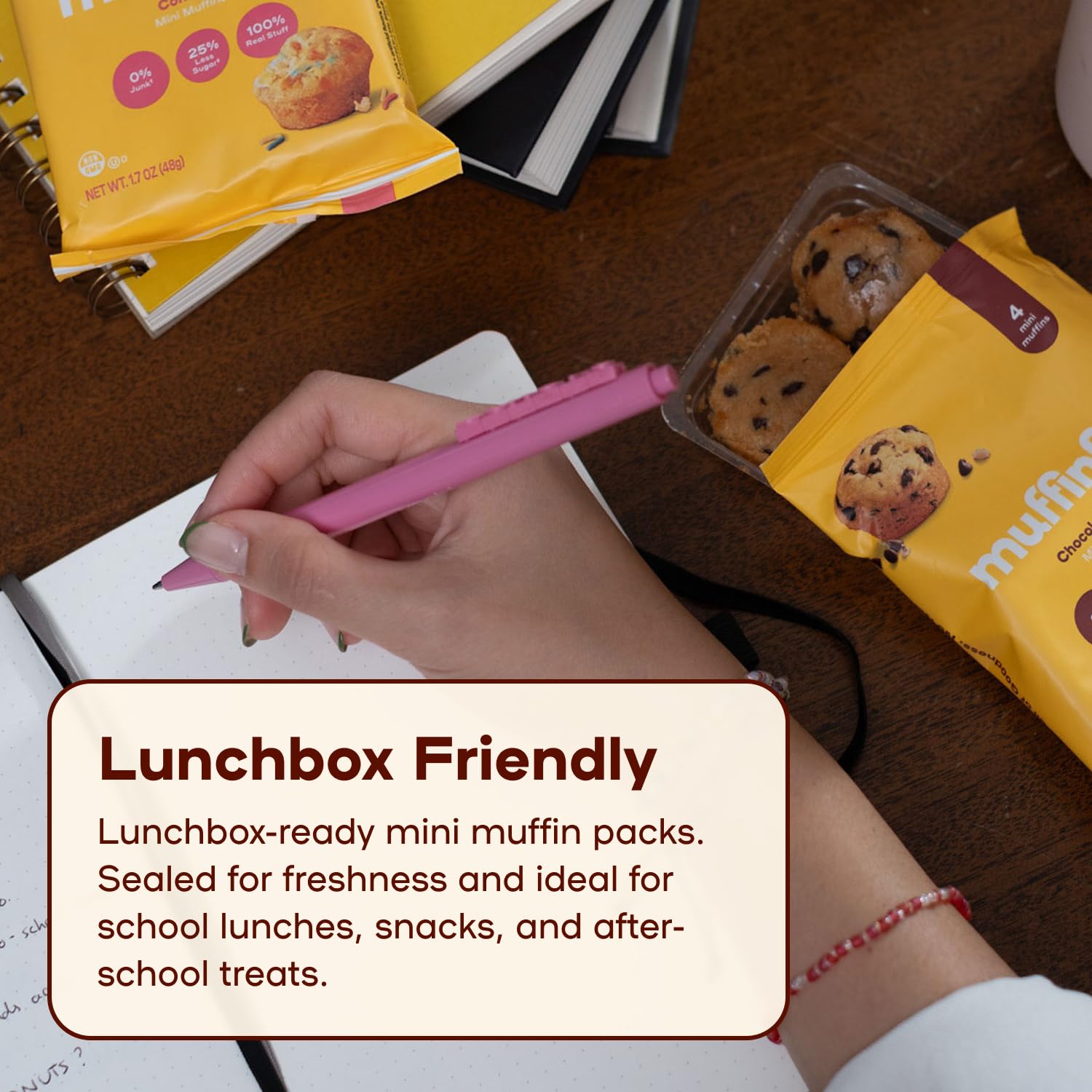 Bakeful mini muffin inside a lunchbox showing family-friendly portability