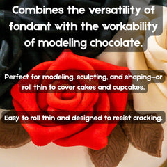 Bakerpan texture close-up displaying smooth surface and workability for fine detail work