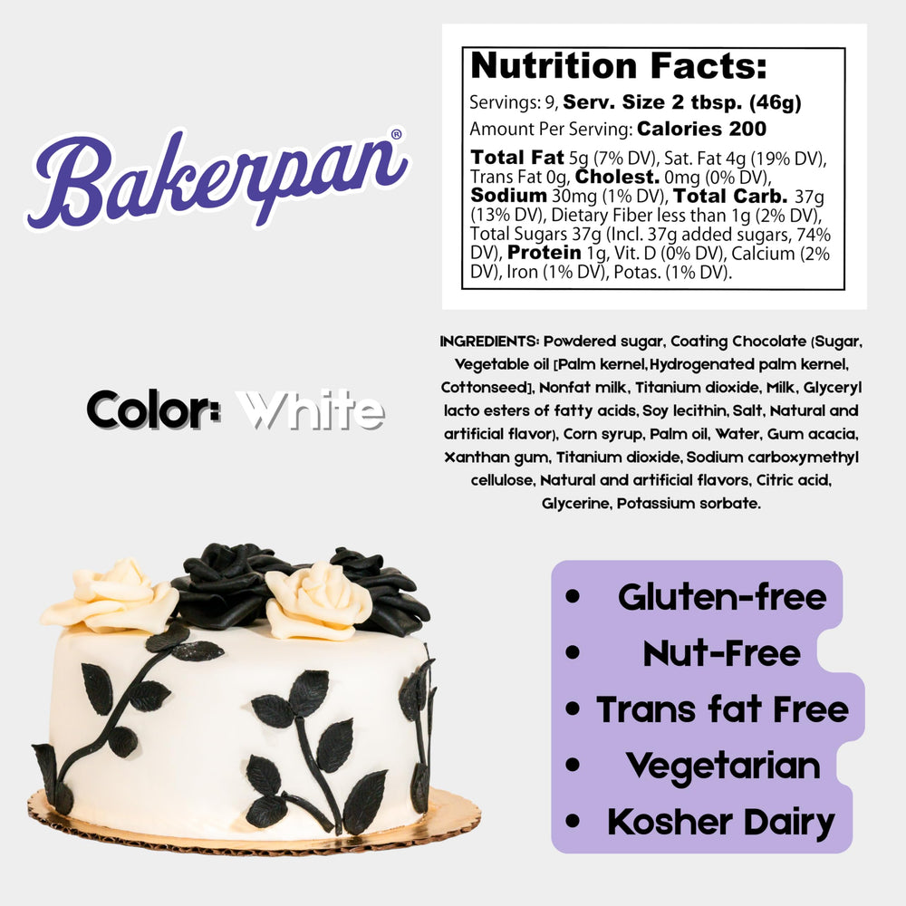 Bakerpan sculpted figure detail showing crisp edges and pliability for precise decorating