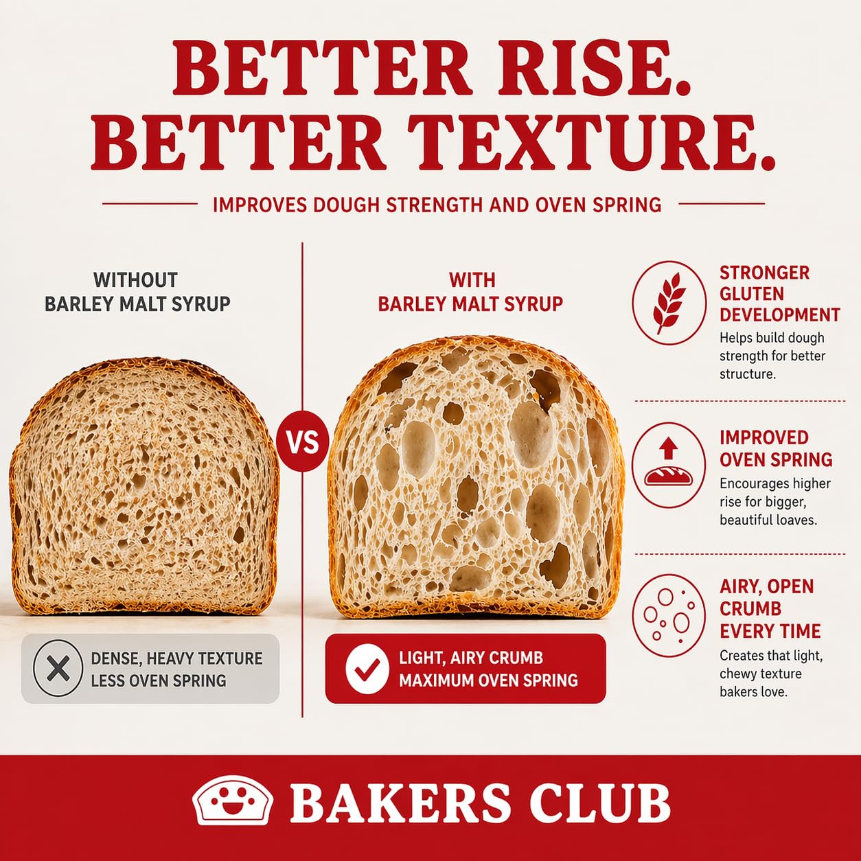 BAKERS CLUB measuring scoop with syrup for accurate recipe use